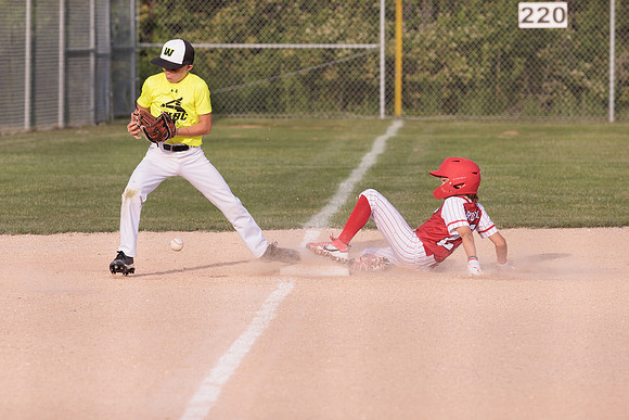 2022.05.19 RedHawks Vs WBC2284
