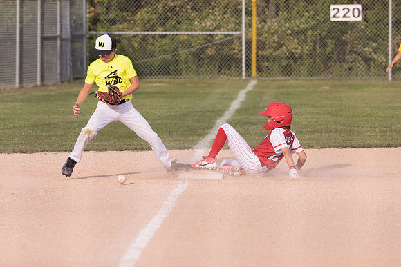 2022.05.19 RedHawks Vs WBC2285