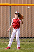 2022.05.19 RedHawks Vs WBC0150