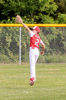 2022.05.19 RedHawks Vs WBC0065