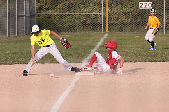 2022.05.19 RedHawks Vs WBC2288