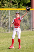 2022.05.19 RedHawks Vs WBC0114