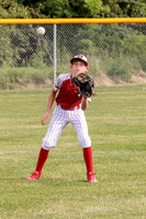 2022.05.19 RedHawks Vs WBC0030