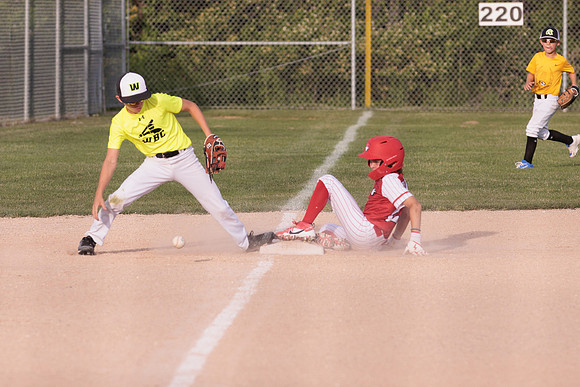 2022.05.19 RedHawks Vs WBC2287